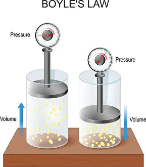 Ideal Prints: ideal gas law. boyles law pressure volume relationship in gases