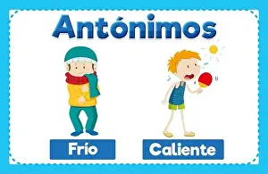 Illustrated word card with antonyms Frio and Caliente in Spanish means cold and hot