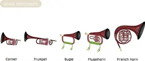 Tune Prints: Illustration Brown Color of Musical Vintage Brass Instrument