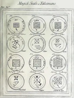 Illustration of kabbalah in an ancient alchemy text