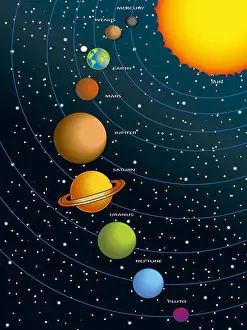 Mercury Prints: Illustration of solar system with sun and the planets