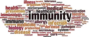 Microorganism Prints: Immunity word cloud concept. Collage made of words about immunity. Vector illustration