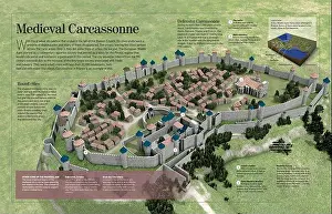 Early Middle Ages Prints: Infographic about the history and town-planning of Carcassonne