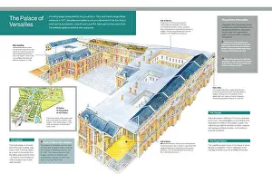 Historia Universal Prints: Infographic of the Palace of Versailles