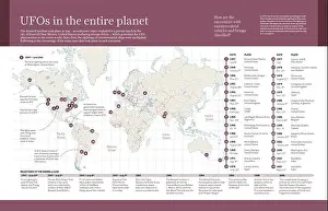 Aliens Prints: Infographic about UFO sightings throughout the planet ordered chronologically