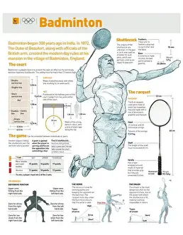 Badminton Prints: Infographics about badminton history