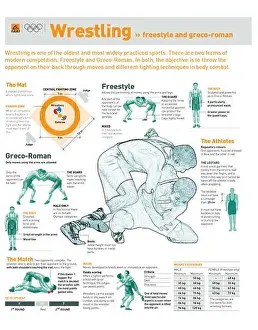 Tights Prints: Infographics about freestyle and Greco-Roman wrestling: techniques and basic rules
