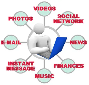 E Mail Prints: Internet Usage - Person with Laptop Computer