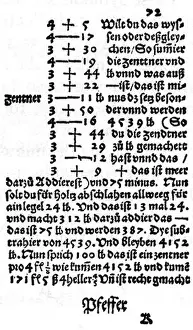 Arithmetic Prints: Johannes Widmann's Mercantile Arithmetic from 1489 is one of the earliest printed works on arithmetic used