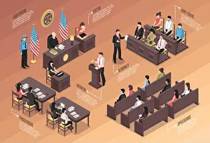 Infographics Prints: Judiciary isometric Infographics layout with policeman jury court victim attorney witness prosecutor spectators