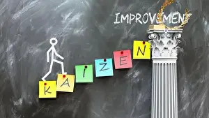 Reach Prints: Kaizen leads to Improvement - a metaphor showing how kaizen makes the way to reach desired improvement