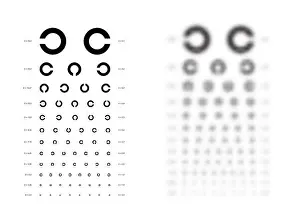 Eyesight Prints: Landolt C Eye Test Chart broken ring blurred medical illustration