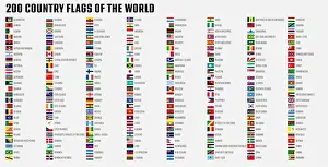 Sovereign Prints: List of world country flags