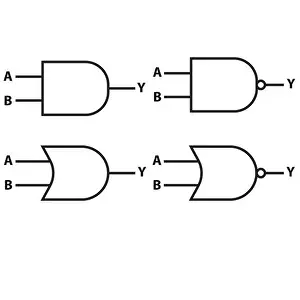 Switch Prints: logic gate AND and NAND Gate icon. logic gate OR and NOR Gate icon. flat style