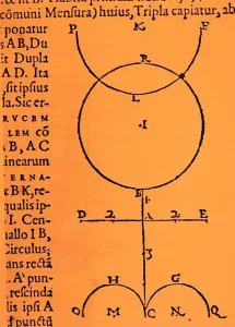 Occult Prints: Magic Symbols in general Monas hieroglyphica by John Dee. 1564
