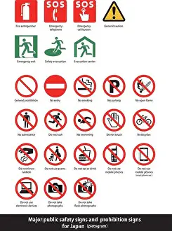 Prohibited Prints: Major public safety signs and prohibition signs (pictogram)