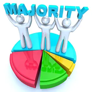Elect Prints: Majority Rule People Holding Word on Pie Chart Winners