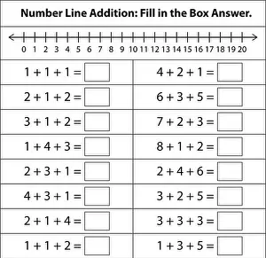 Math worksheet for kids. Addition. Mathematic activity page with. Calculate and write the result template. Vector illustration