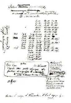 Mendeleev law