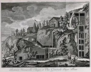 Surrounding Prints: A mine: cross-sections and surrounding land. Etching by Bénard after De La Rue