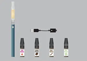 Atomizer Prints: modernity lust