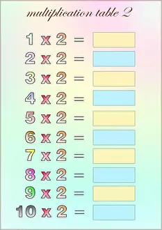 Maths Prints: multiplication table of two with empty space to write - school exercises for children