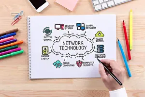 Update Prints: Network Technology chart with keywords and sketch icons