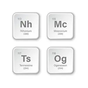Moscovium Prints: Nihonium, Moscovium, Tennessine and Oganesson