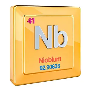 Electron Prints: Niobium Nb, chemical element sign with number 41 in periodic table
