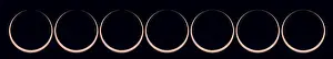 Progression Prints: The October 14, 2023 annular solar eclipse
