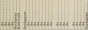 Bookdecade1910 Prints: The oil fields of Crawford and Lawrence counties