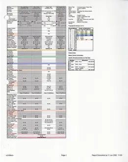 Enhancement Prints: This page presents the 2002 Columbus Public Schools District Wide Master Facilities Plan Executive Summary