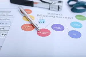 Scissor Prints: Picture of stapler, paper clip and pen on the retail management chart