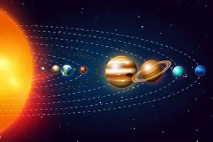 Milky Prints: Planets of the solar system or model in orbit