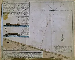 Mexico Prints: PLANO DEL SITIO EN QUE SE ENCUENTRA LA FRAGATA SANTA MARTA EN LA COSTA DE LA LAGUNA MUSINIE - 1780