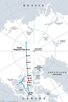 Terrestrial Prints: Polar drift, movement of the Magnetic North Pole