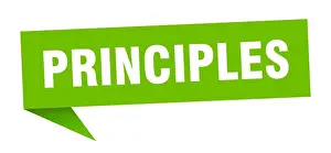 Principles Prints: principles banner. principles speech bubble. principles sign