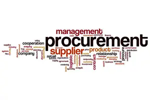 Demand Prints: Procurement word cloud concept