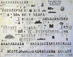 Segovia Prints: REINOS Y JEFES DE ESTADO DESDE DON PELAYO HASTA DON JUAN CARLOS I