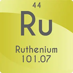 Electron Prints: Ru Ruthenium Transition metal Chemical Element vector illustration diagram