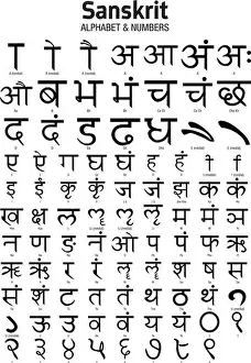 Sanskrit language - Alphabet & Numbers