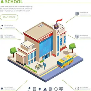 School Building Prints: School building design with school bus and yard isometric vector illustration