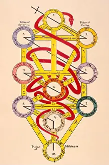 Paranormal Prints: Sephirothic Tree, with entwined serpent and the zig-zag cross popular as symbols among Roscrucians