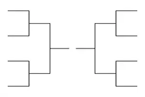 Blank Prints: Simple black tournament bracket template for 8 teams isolated on white