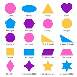 Polygonal Prints: Simple geometric 2d shapes. School geometry vector diagram