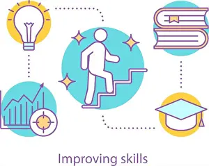 Meaning Prints: Skills improving concept icon. Education