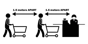 Stay Prints: Social Distancing 1.5 meters m Apart Stick Figure with Cart Trolley at Checkout Counter Cashier Line Queue