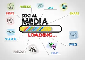 Messaging Prints: social media Concept. Chart with keywords and icons on gray background