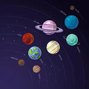 Mercury Prints: Solar system cartoon illustration. Astronomy education drawing. Vector illustration