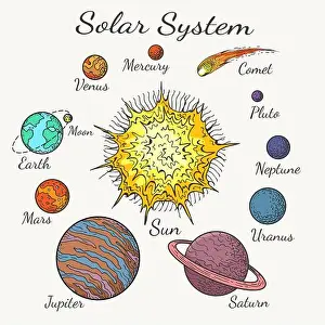 Infinity Prints: Solar system color sketch. Sun and earth